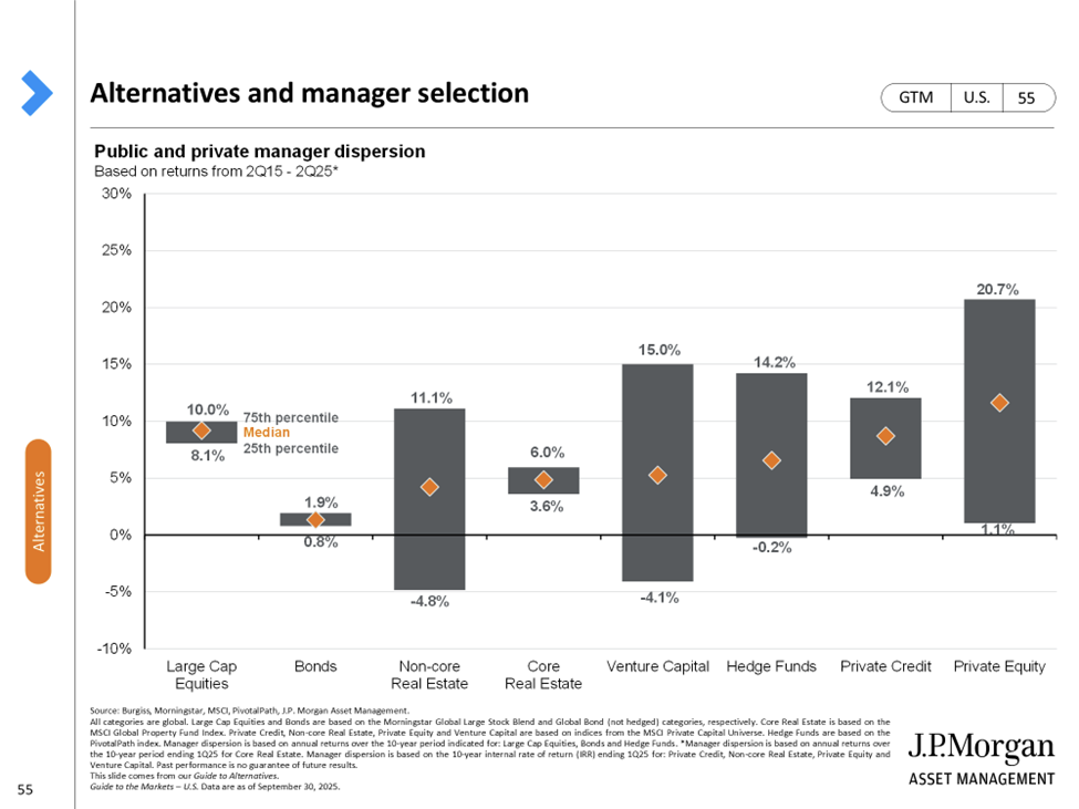Private Equity table img | Private Equity – Handle with Care | Veracity Capital