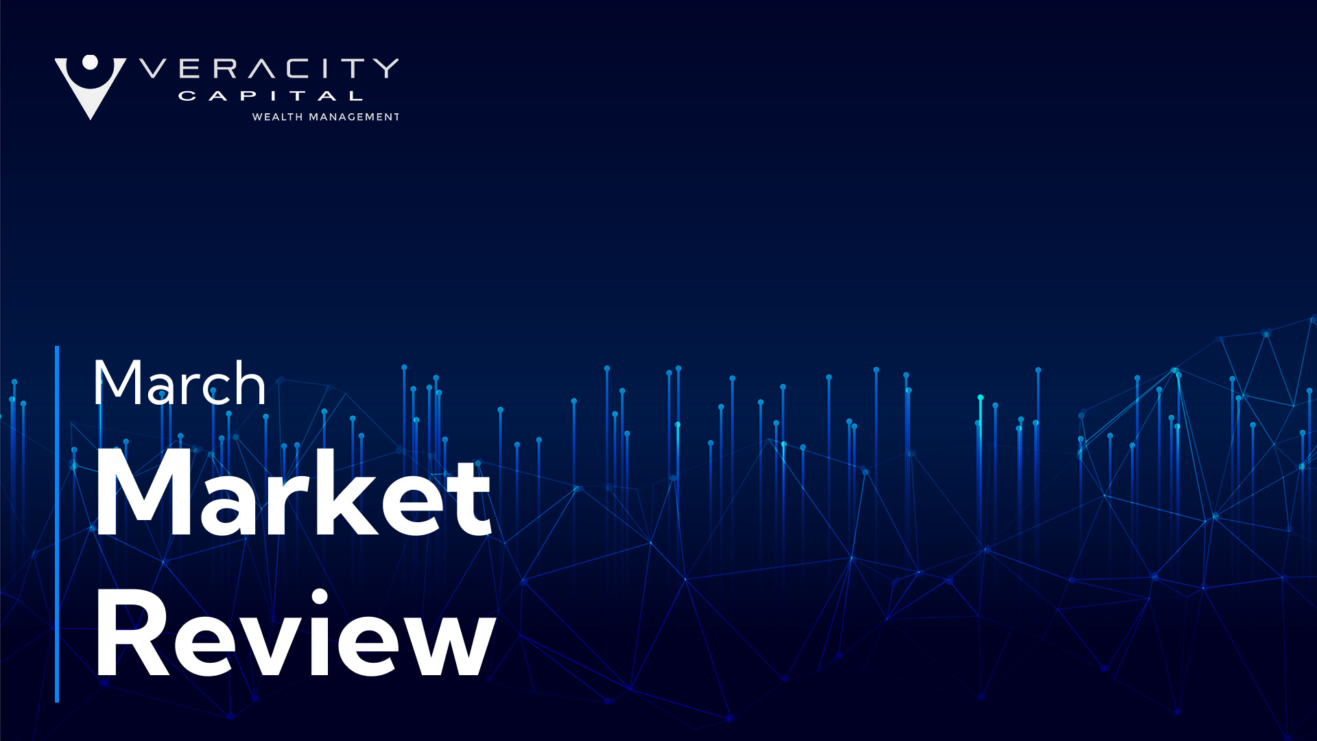 March Graphic March market review